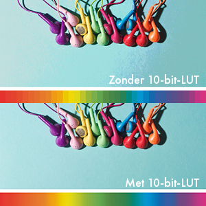 10-bit-LUT voor exacte kleuraansturing