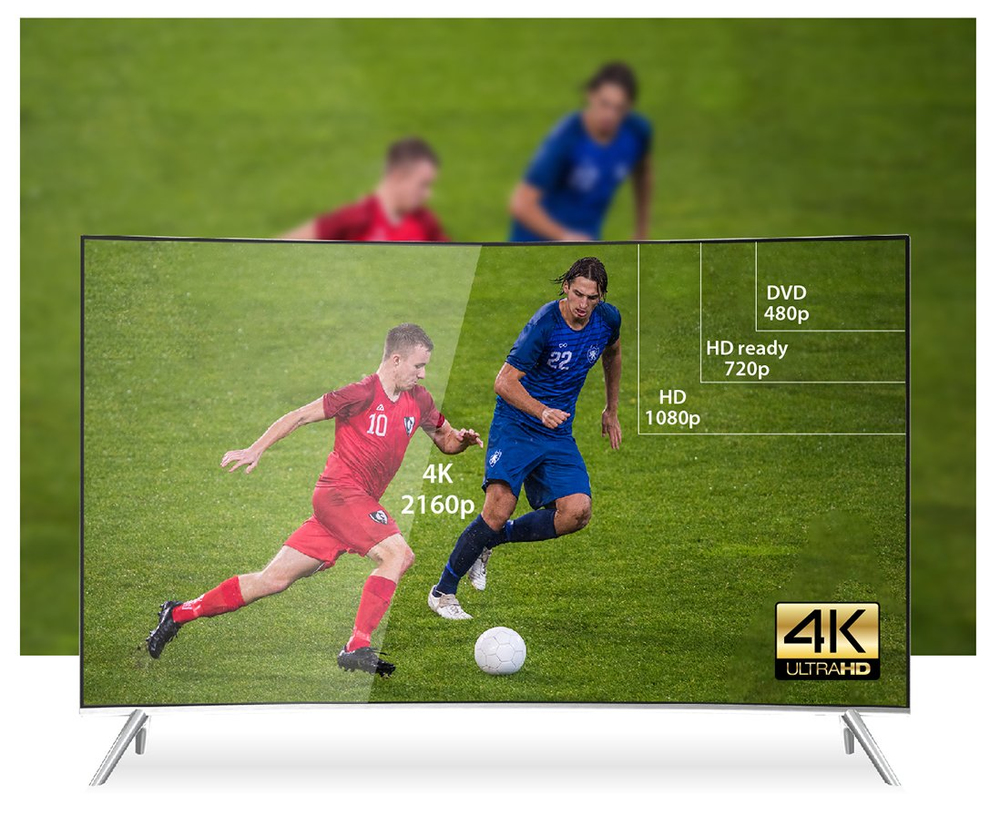 4K Ultra HD
