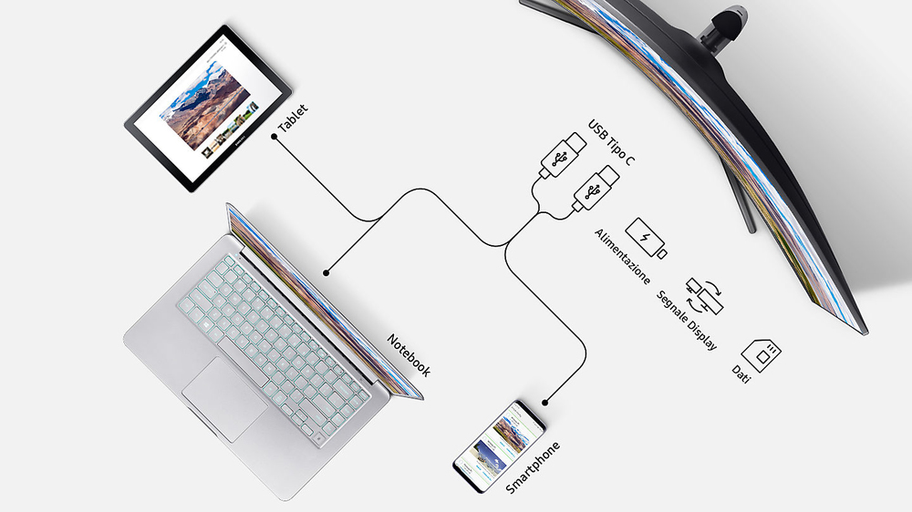 2 porte USB Tipo C
