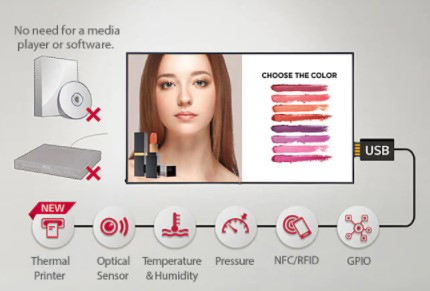Various Sensor Applications