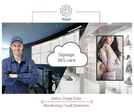 Real-time Care Service