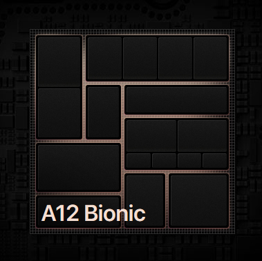 Inteligentny czip A12 Bionic.