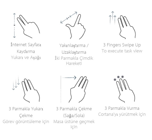 Sezgisel ASUS Smart Gesture Girişi