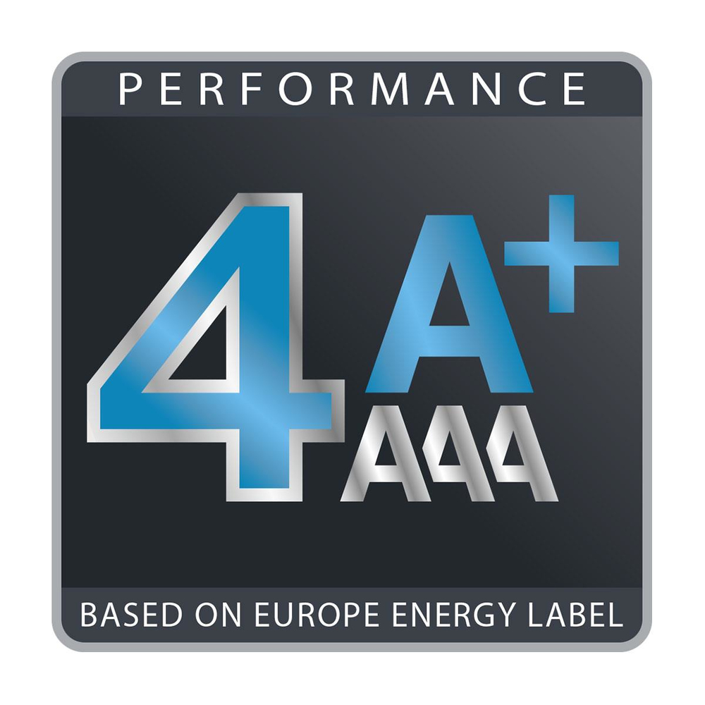 A+ Enerji Sınıfı