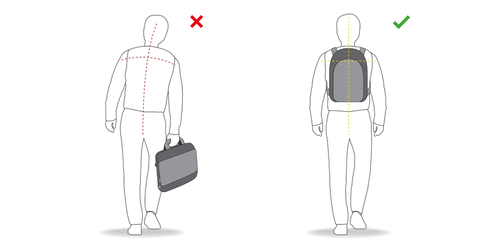 Ergonomischer Hintegrund