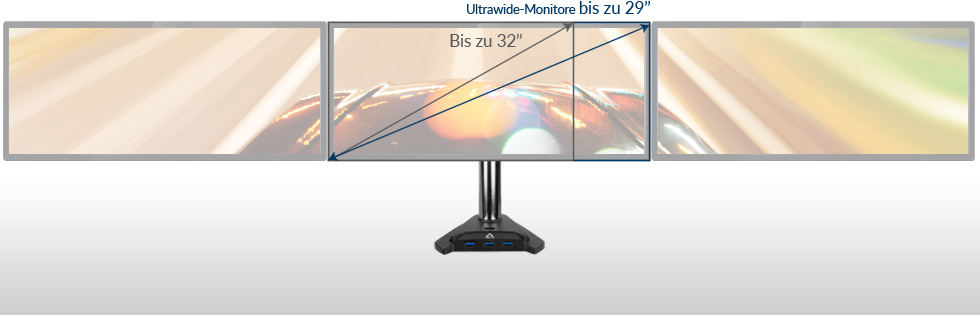 Auch für Ultrawide-Monitore geeignet