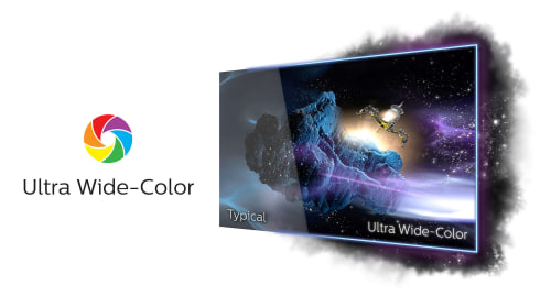 Technologia Ultra Wide-Color