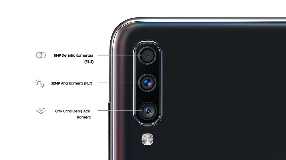 Akhirnya Fitur Mode Malam Hadir Di Kamera Samsung Galaxy A70