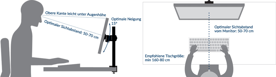 Ergonomische Bildschirmeinstellung