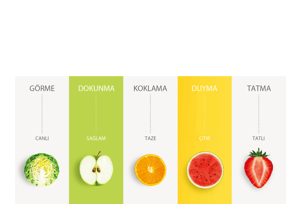 NatureFRESH™ ile Duyularınıza Haz Verin
