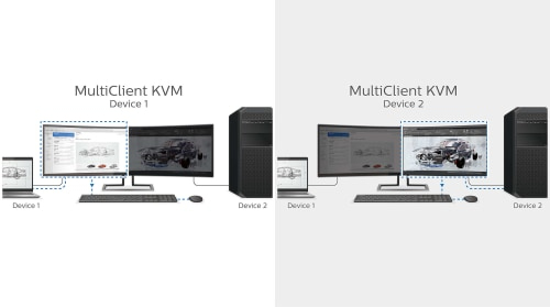Zintegrowany przełącznik KVM MultiClient