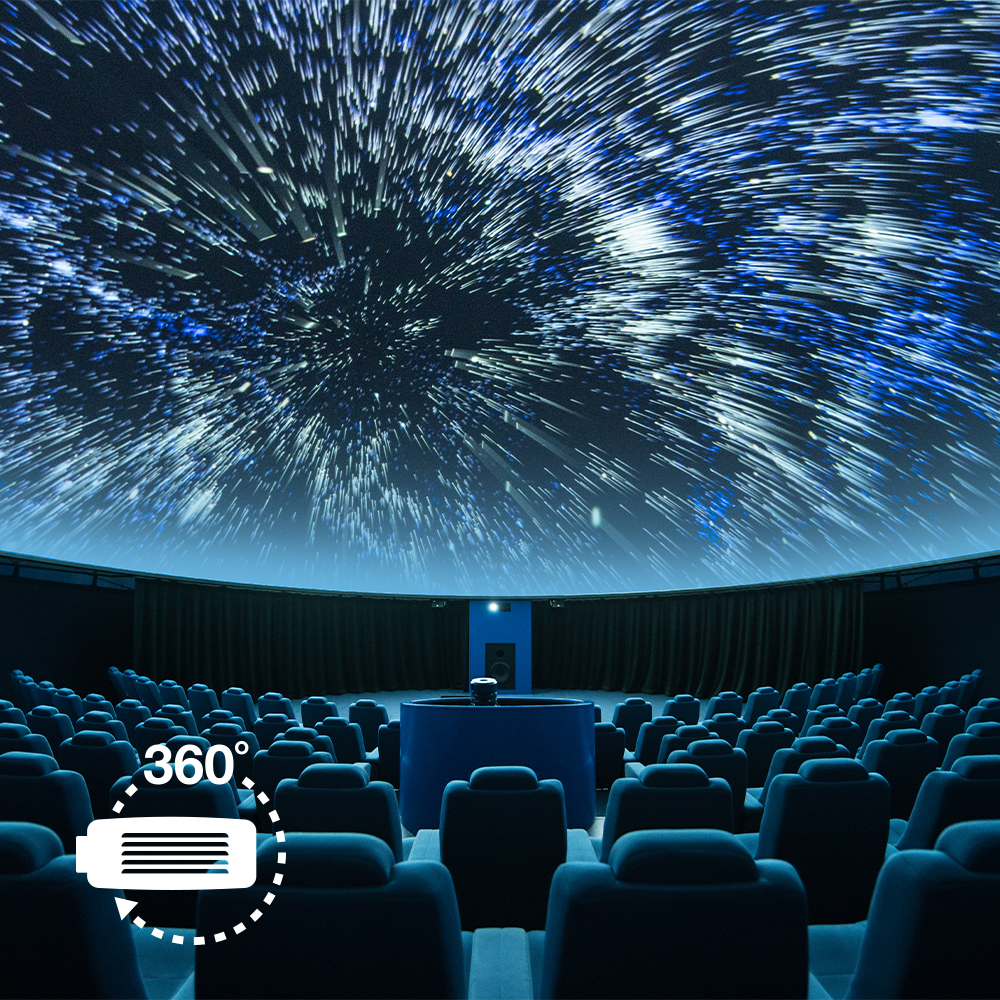 <b>360-degree Projection</b>