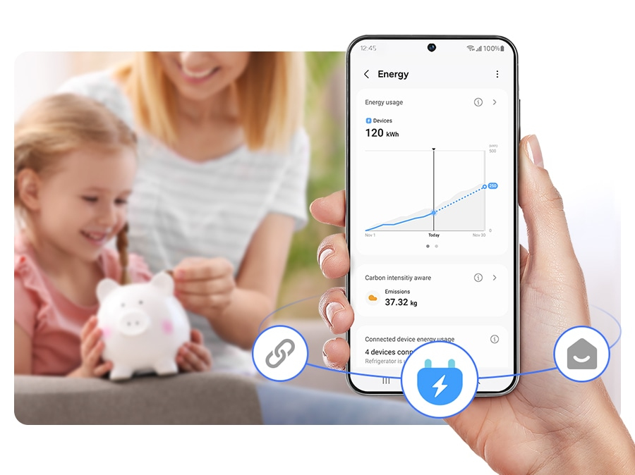 Überwacht und verwaltet den Energieverbrauch von smarten vernetzten Geräten für einen energieeffizienten Umgang im Zuhause