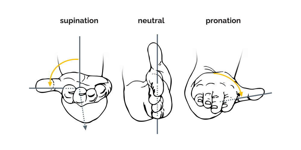Ergonomische achtergrond