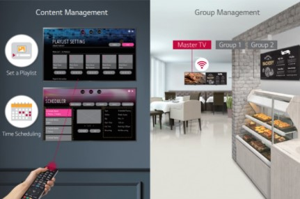 Embedded Content & Group Management