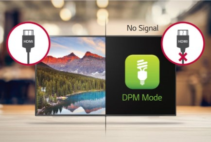 DPM (Display Power Management)