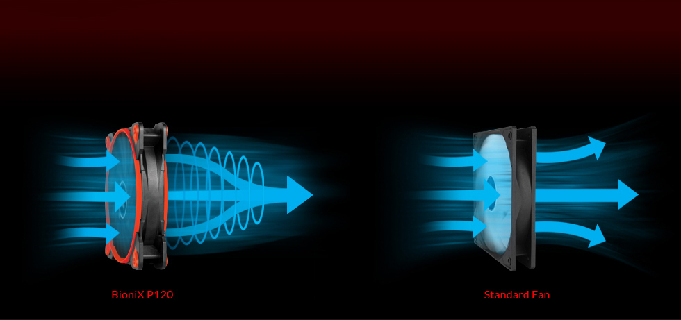 Optimised for Static Pressure