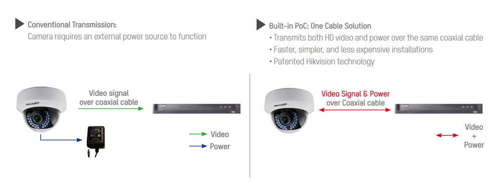 Specs Hikvision Digital Technology Ds 7216huhi K2 S Digital Video Recorder Dvr Grey Ds 7216huhi K2 S