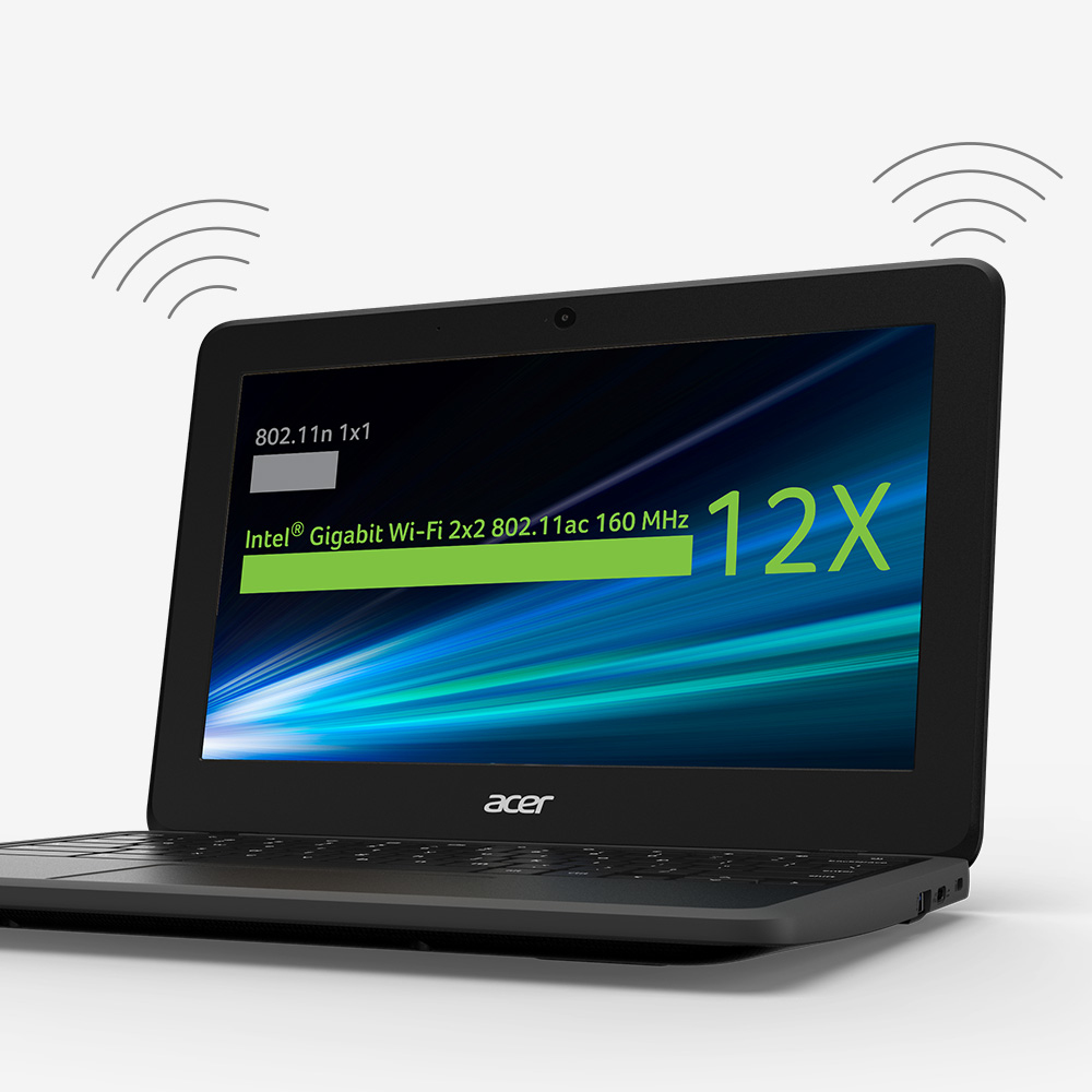 <b>The Power of Wireless</b>