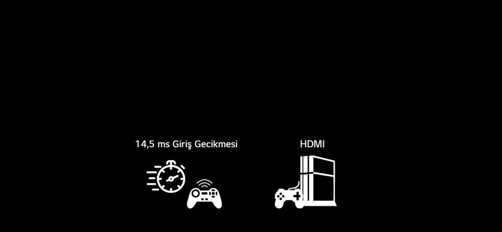 Hızlı Tepki, Akıcı Aksiyon