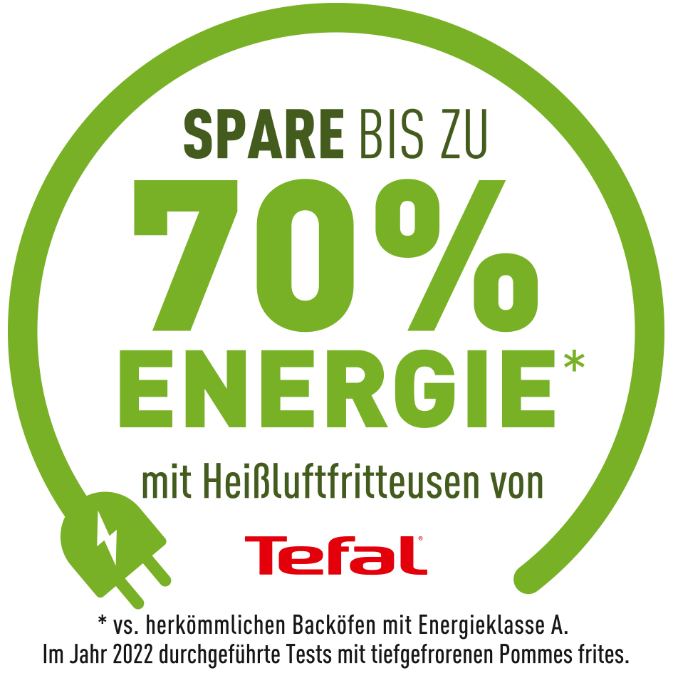 Spart Bis Zu 70% Energie