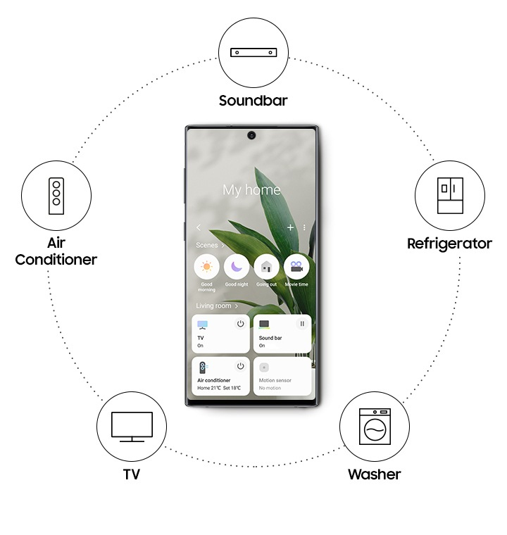 Ununica app per un ascolto smart