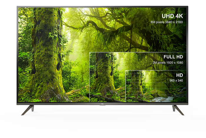 4K-Ultra HD: 4 times more pixels, 4 times more details!