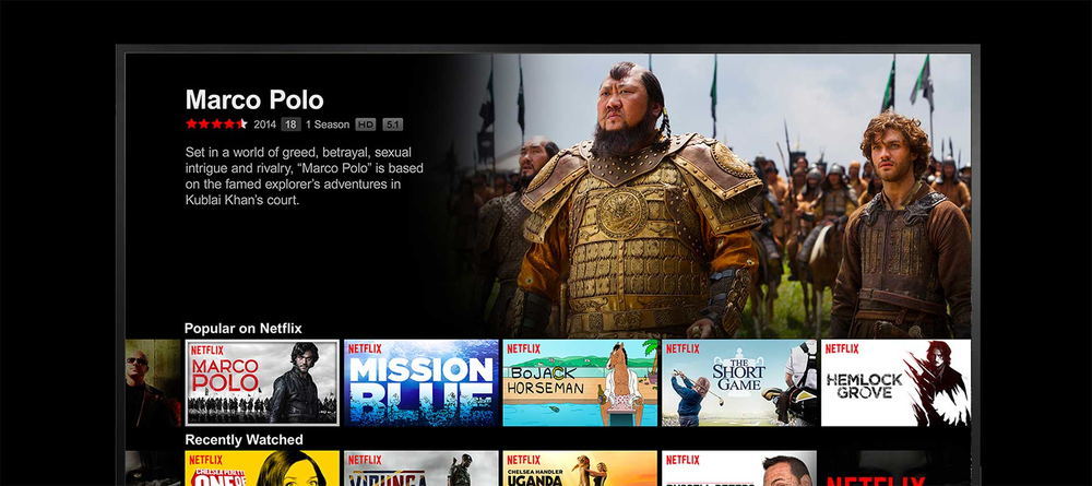 Watch Netflix in HDR quality