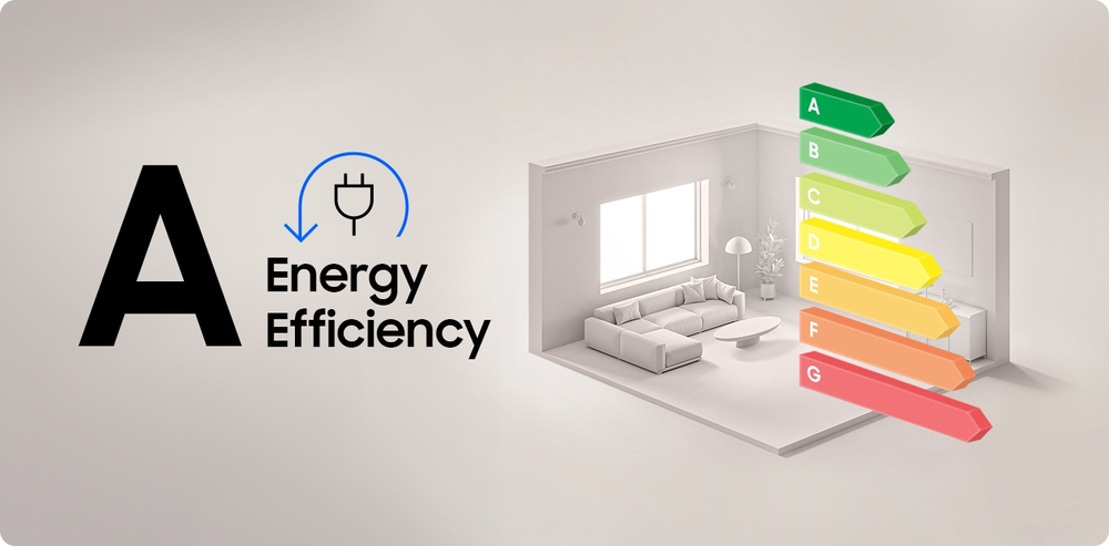 Efficienza energetica