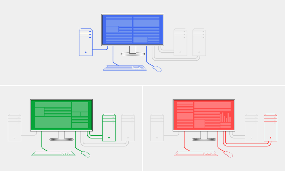 Switch KVM: controllo di più PC