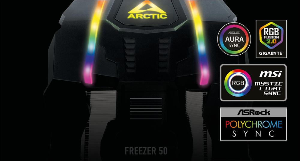 A-RGB for Full Colour Control