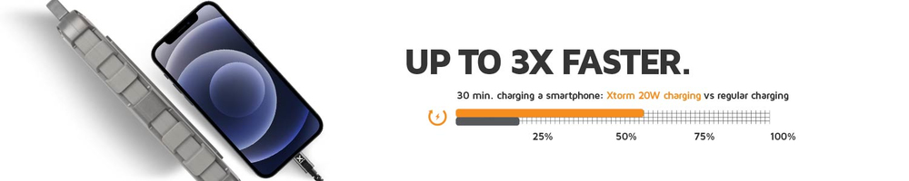 Next-Gen Power is here