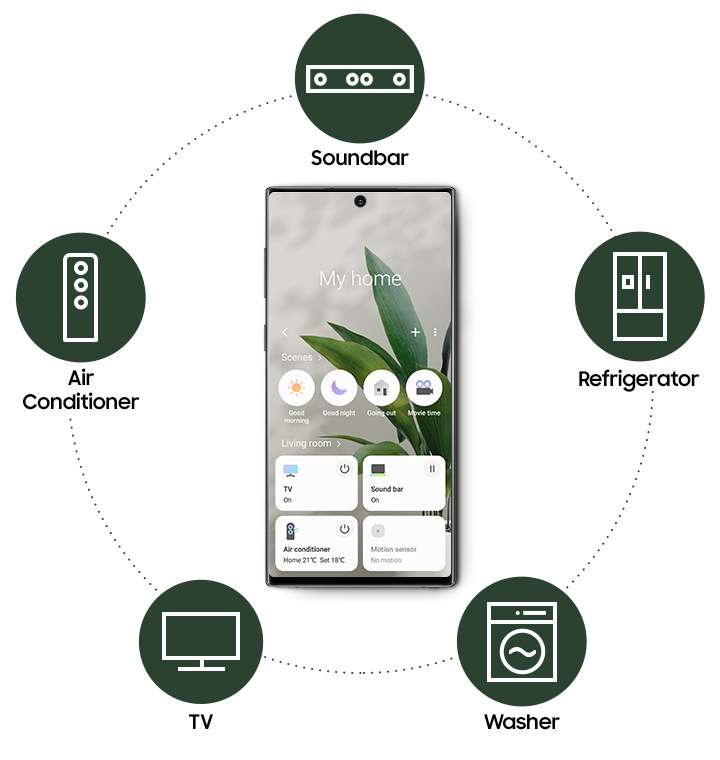 Smart speaker for a smart home