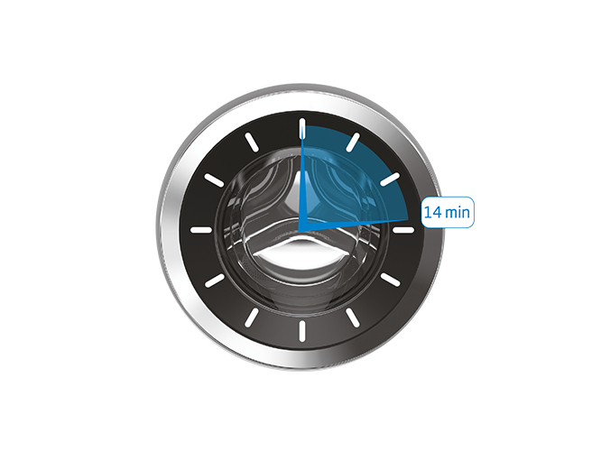 2 kg di bucato pulito in 14 minuti