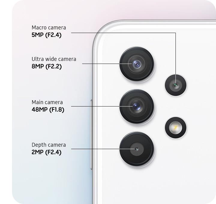 Advanced Quad Camera, advanced photography powers