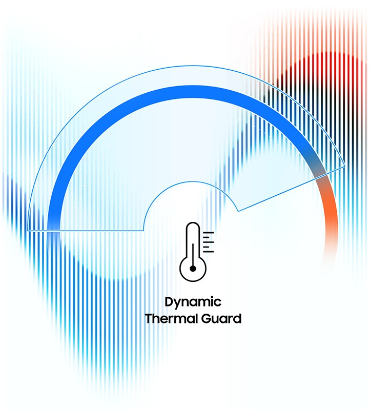 Smart thermal solution