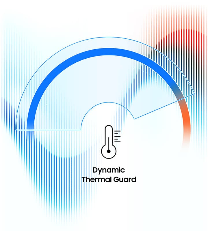 Smart thermal solution