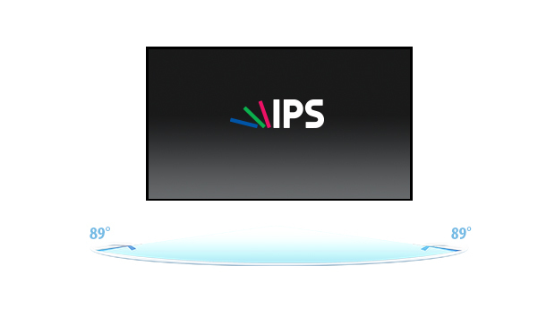 IPS