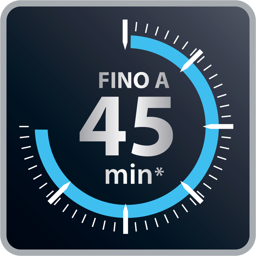 45 minuti* di autonomia
