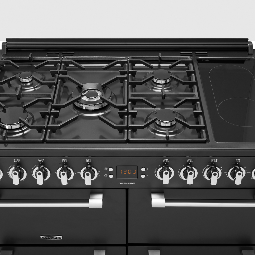 Product Gallery