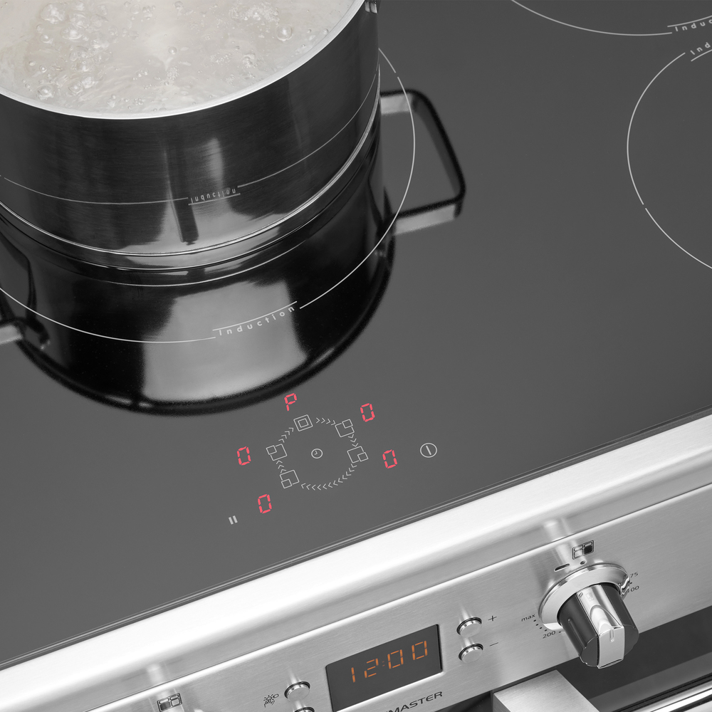 Product Gallery