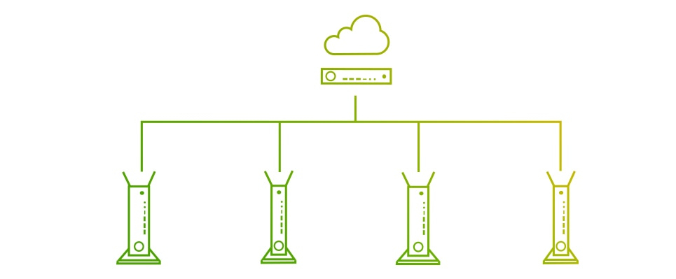 Configure. Monitor. Manage.