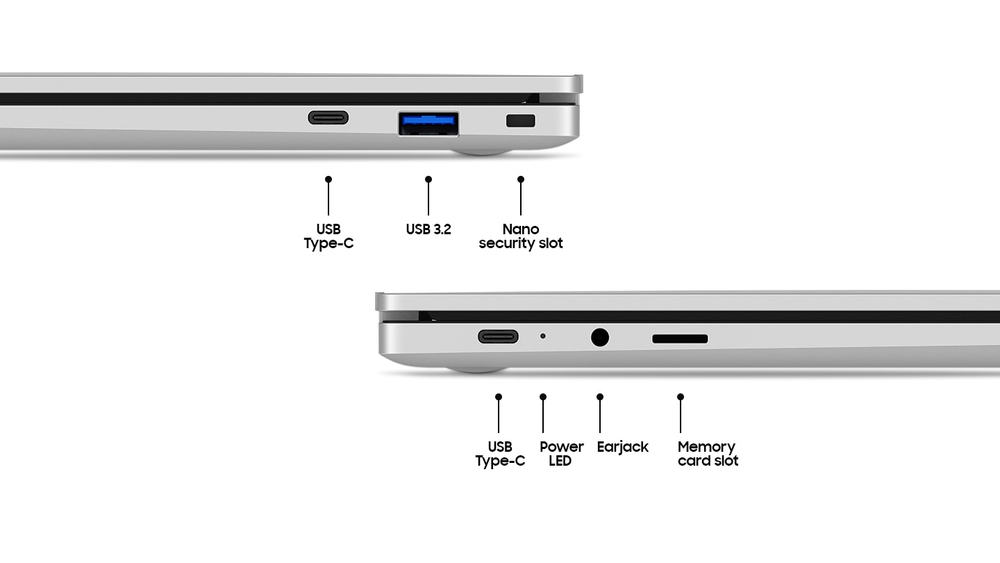 More ports, more possibilities