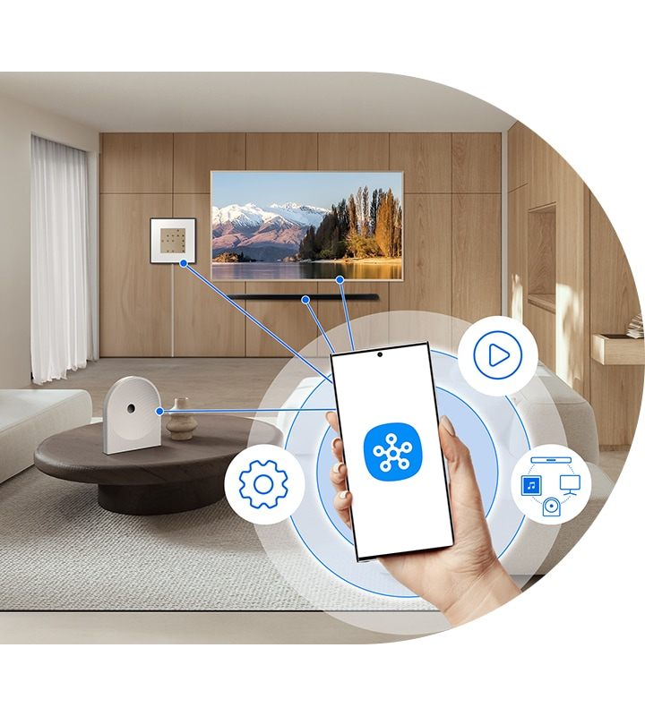 Kompatibel mit der SmartThings App