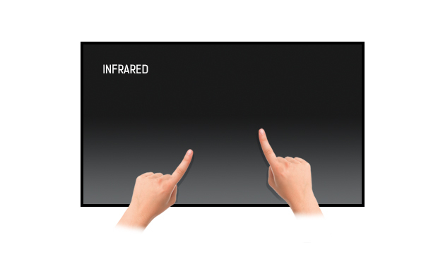 Touch technology - Infrared