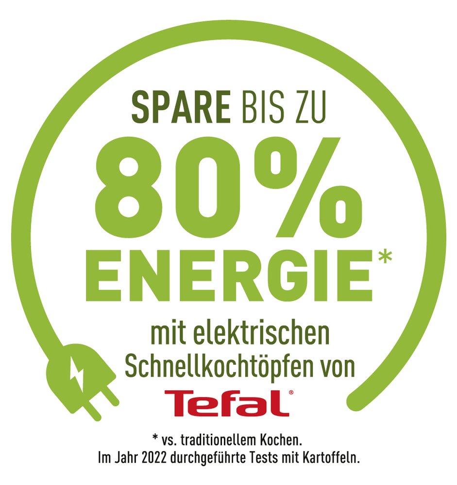 Energie Und Geld Sparen