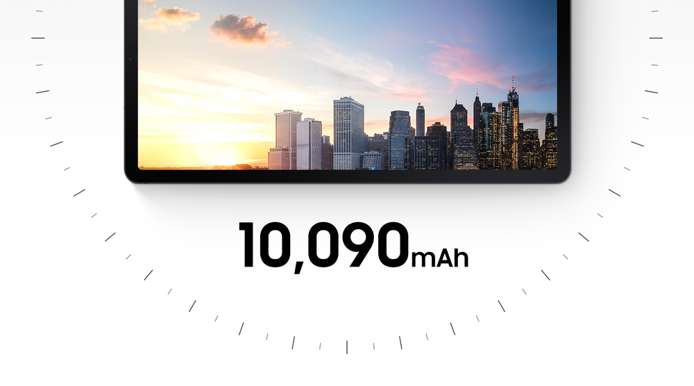Een batterij waar je zelfs op je drukke dagen van op aan kunt