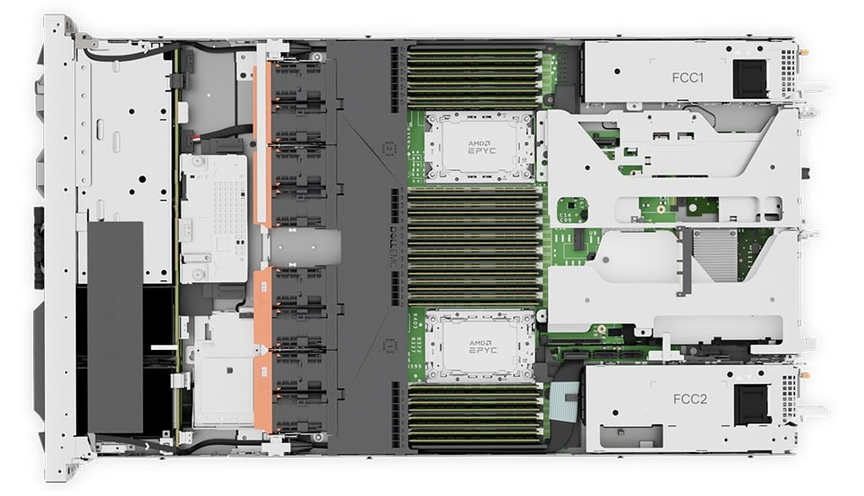 Turn compute infrastructure into business advantages