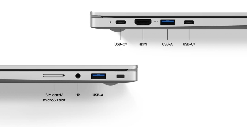 More ports for more portability