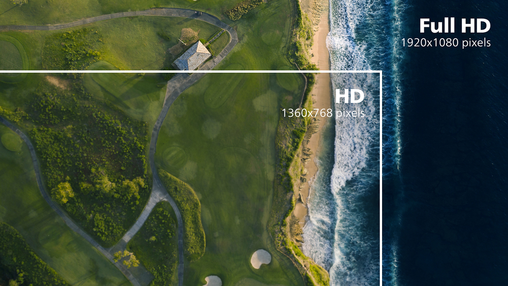 Display 16:9 Full HD per immagini ricche di dettagli nitidi